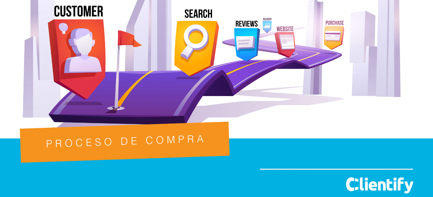 Proceso de compra: ¿Qué es el viaje del consumidor y cuáles son sus componentes básicos?